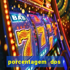 porcentagem dos slots pp